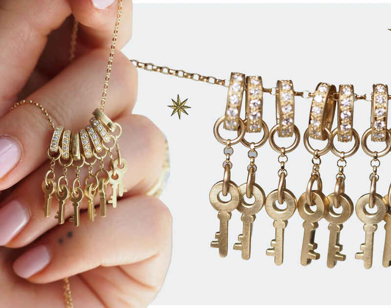 Become A Cece Jewellery Collector